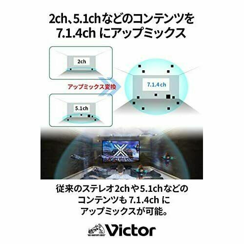 Victor JVC EXOFIELD THEATER XP-EXT1 Wireless Theater System