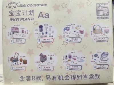 JYKYS Miniatures Mini Collection Series 8 Baby Plan B Baby