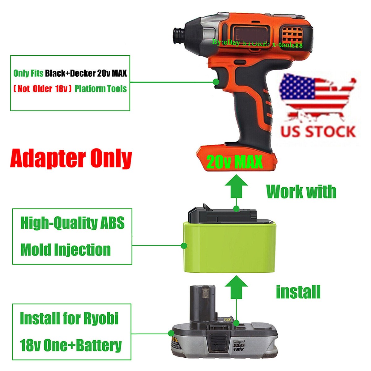Adapter for Black Decker 20V MAX (Not 18V) Type Tools, Fits
