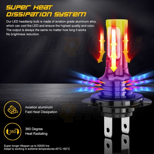 Pair H7 LED Headlight Bulbs Kit For Honda CBR1000RR 2004-2016 CBR600RR 2003-2017 - Picture 9 of 11
