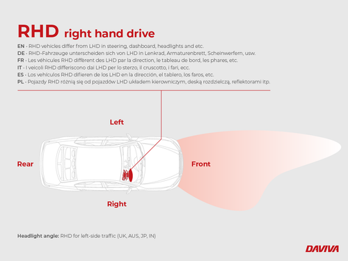 Hyundai Ioniq Capteur de débit massique d'air 1.6 GDi Hybrid Full Hybrid 2017 - Photo 8/11
