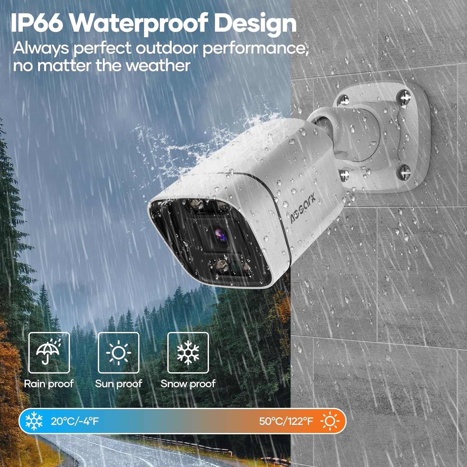 5MP Security Camera Outdoor Indoor 6X Optical Zoom Night Vision Alarm Spotlights