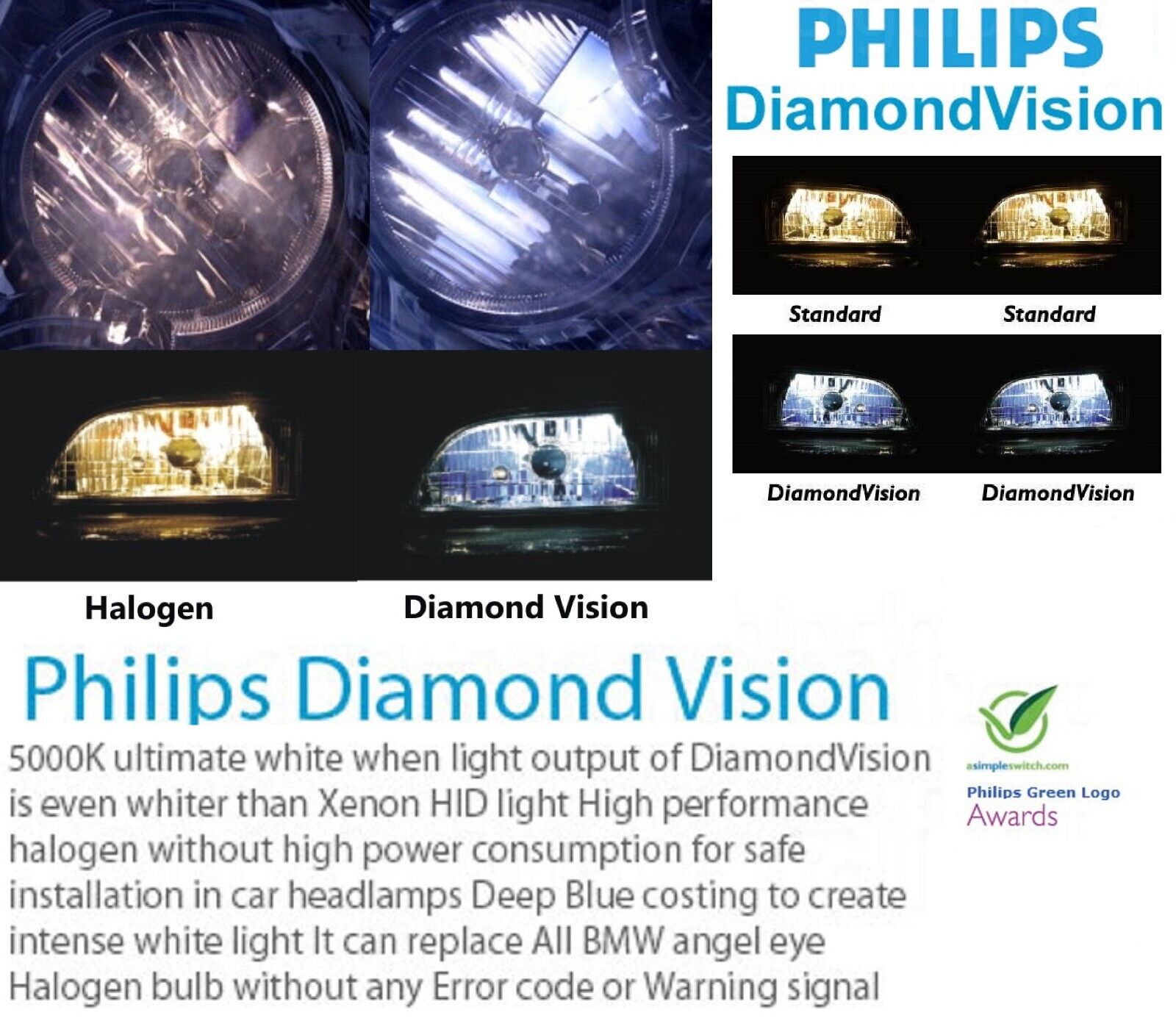 Pack de 2 Ampoules H7 Diamond White 5000K pour phares/feux