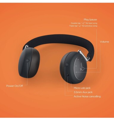 Libratone Q ADAPT WIRELESS ON-EAR STORM… Q ADAPT On-Ear ANC Headphones – Libratone