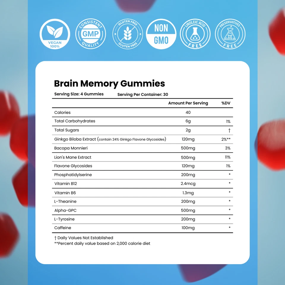 Nootropic Gummies 120 克拉,用于心理清晰、专注和能量(免费送货) — 第 2/4 张图片