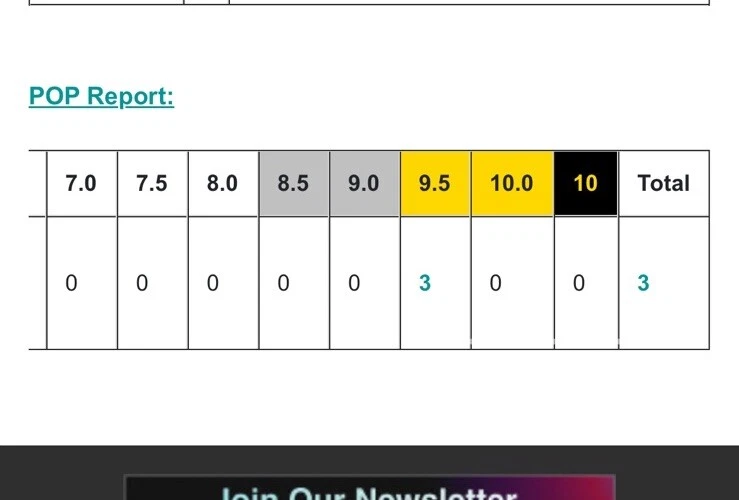 Greg Maddux 2006 Upper Deck Ultimate Collection #16 Gem Mint BGS 9.5 - Image 4 of 4