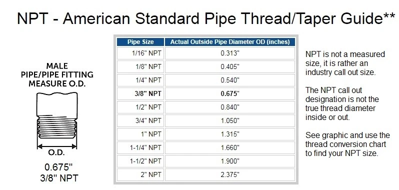 1/4 Npt Female Pipe T Tee 3 Way Brass Fitting Fuel Vacuum Air Water Oil Gas - Image 2 of 4