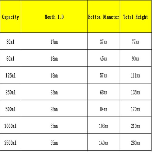 250-2500ml Brown Glass Narrow Mouth Bottle With Stopper Lab Chemistry Glassware - Picture 2 of 6