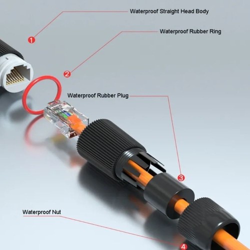 Waterproof IP67 Header RJ45 Docking Connector Double Head Extender Cable - Afbeelding 6 van 11