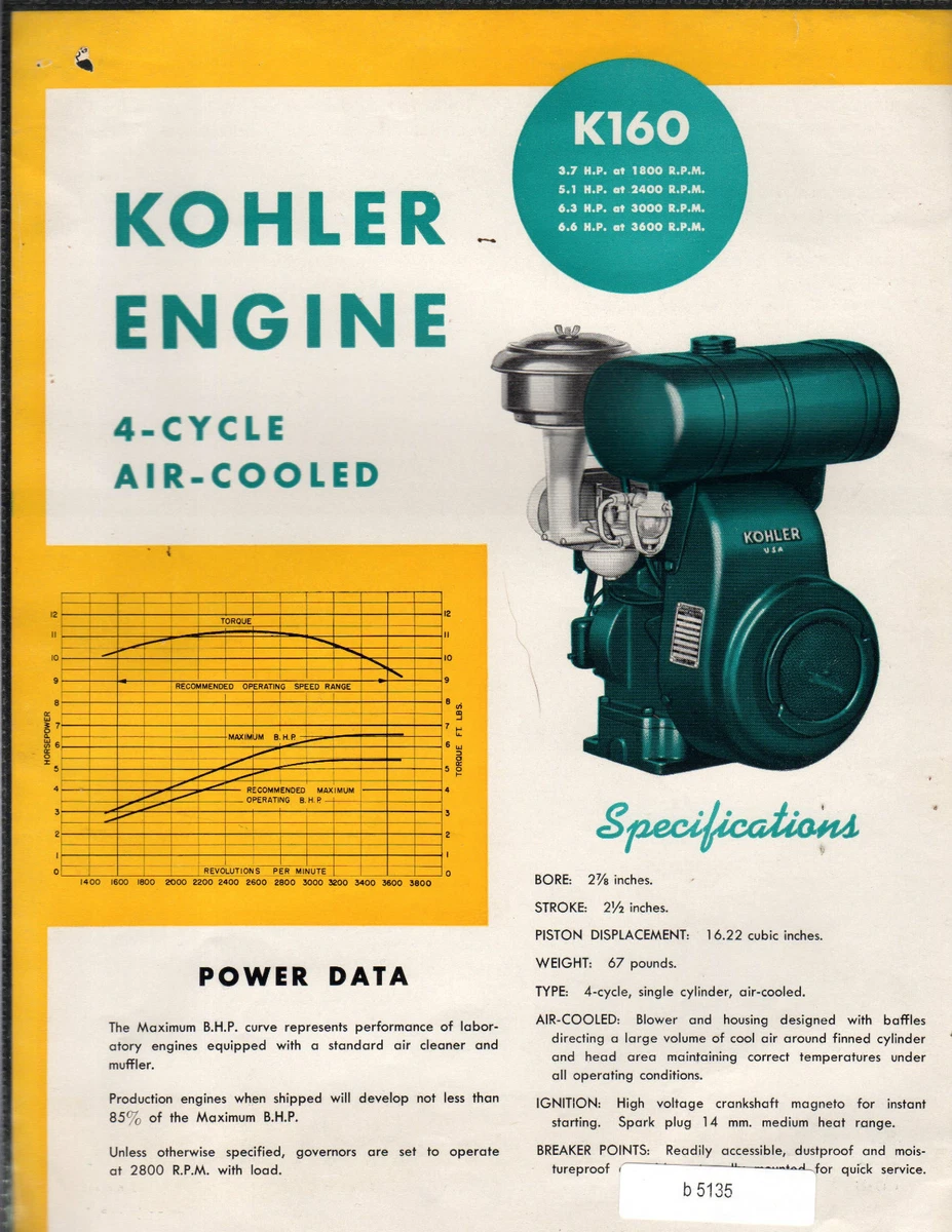 Kohler Specification Sheets