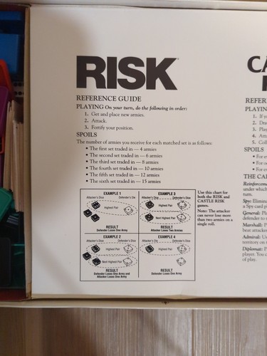Risk and Castle Risk Board Game 1990 Parker Brothers 2 In 1 Vintage Complete - Picture 5 of 7