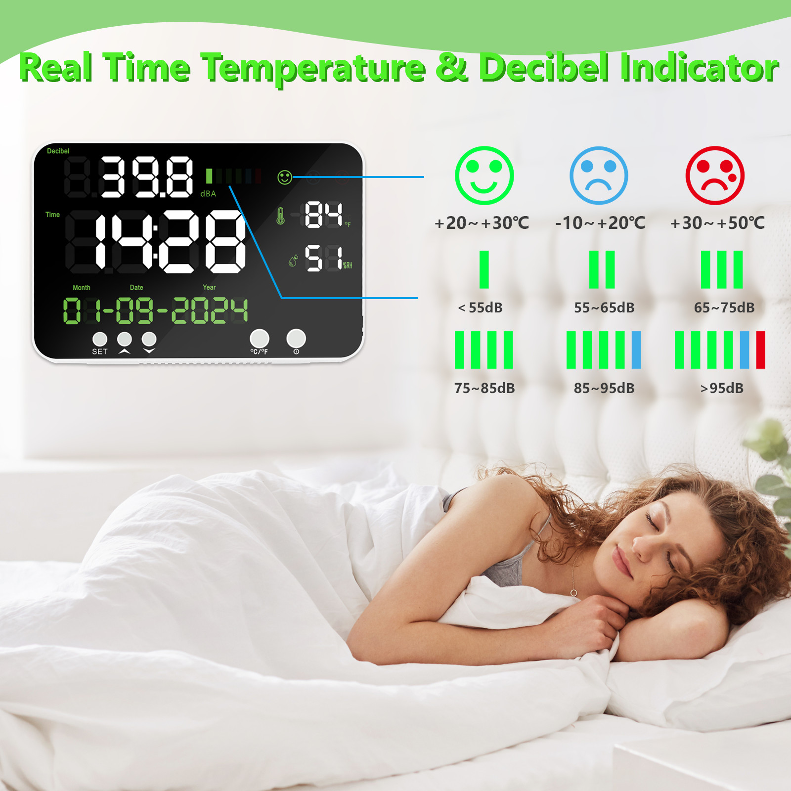 Wall Mounted Decibel Meter LED 11inch Screen Display Sound Level Tester 30-130dB