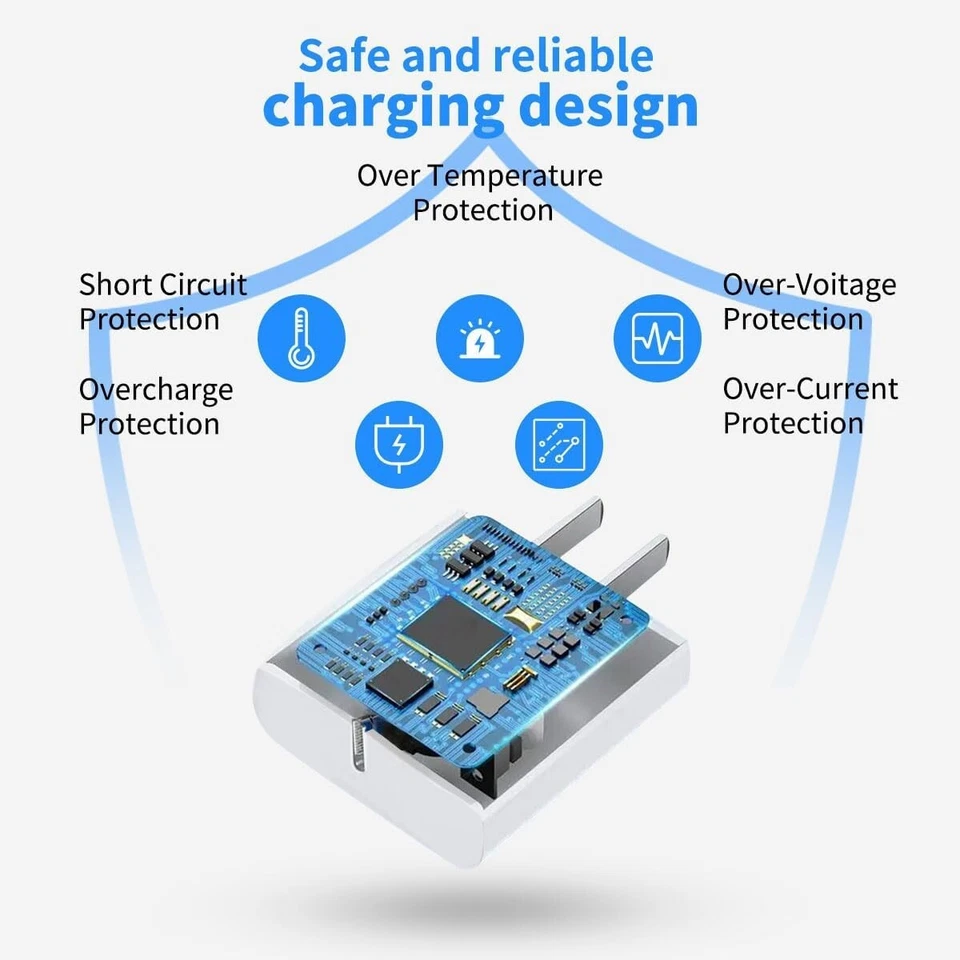 Wholesale 20W USB-C Fast Wall Charger PD Power Adapter for Apple iPhone iPad US - Image 2 of 4