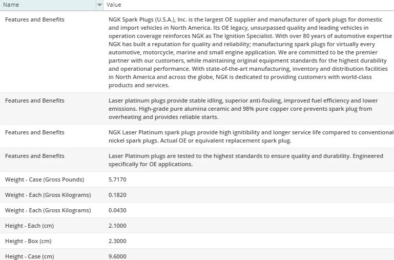 12 bujías láser platino NGK para Aston Martin DB7 V12-6,0 L 2002-2003 Foto 4 de 4