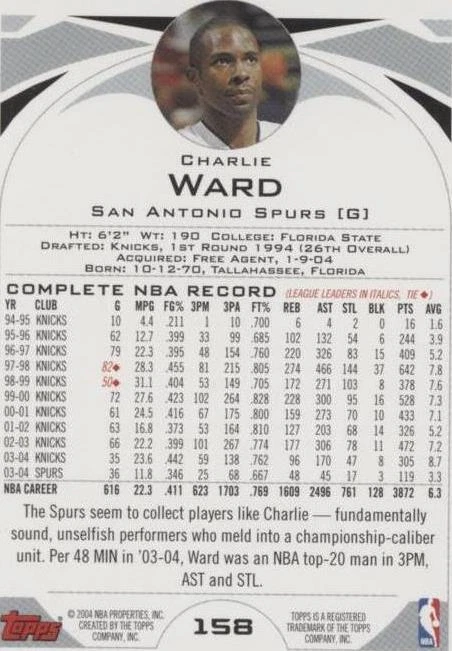 2004-05 Topps - Charlie Ward #158