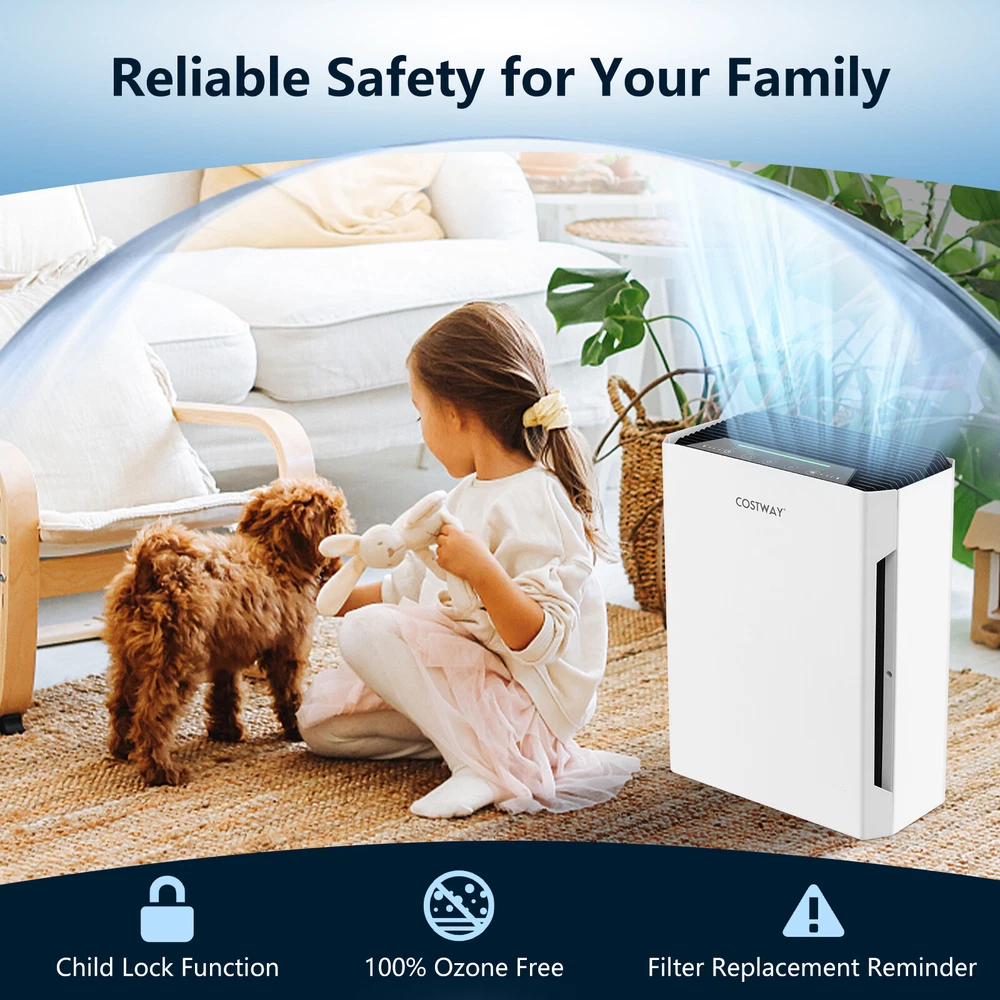 Air Purifier Up to 1300 Sq Ft 100% Ozone Free Air Cleaner w/H13 True HEPA Filter Air Purifier Up to 1300 Sq Ft 100% Ozone Free Air Cleaner w/H13 True HEPA Filter