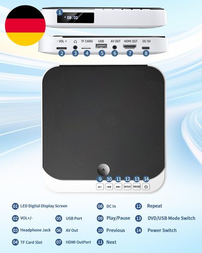 Desobry Dvd-Player Für TV, Mini-Dvd-Player HDMI, Kompakter Dvd-Player Für Alle R - Bild 8 von 12