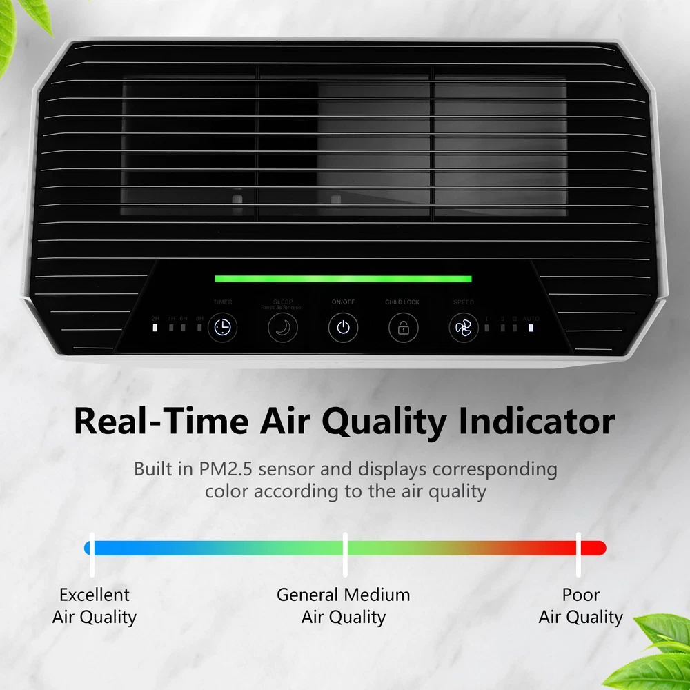 Air Purifier Up to 1300 Sq Ft 100% Ozone Free Air Cleaner w/H13 True HEPA Filter Air Purifier Up to 1300 Sq Ft 100% Ozone Free Air Cleaner w/H13 True HEPA Filter