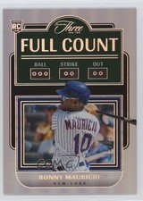 2024 Panini Three and Two Full Count Three & Two 5/32 Ronny Mauricio #14 16wc