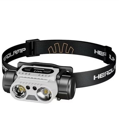 BIKIGHT 1500 Lumen wasserdichte LED Stirnlampe zum Wandern und Angeln. 