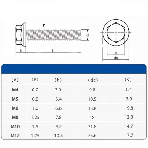 Flansch Sechseckkopfschrauben Flanschschrauben M4 M5 - M12 A2 Edelstahl DIN 6921 - Picture 2 of 26