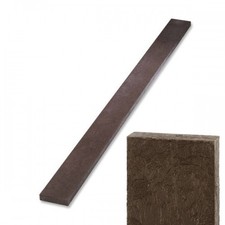 Recycled Plastic Boards, fencing, Timber alt, Rot proof, Heavy duty.