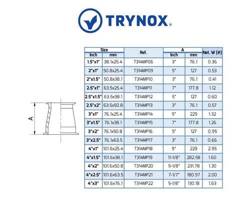 Tri Clamp 1 1/2'' x 1" Sanitary Stainless Steel 304 Concentric Reducer Trynox - Picture 2 of 2