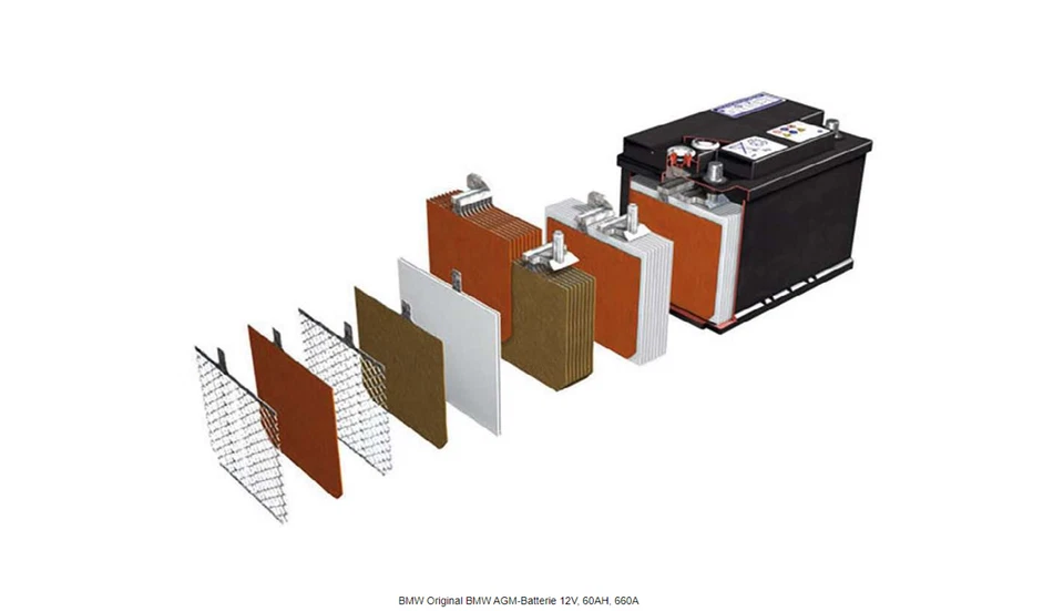 AGM Start/Stop Battery 60AH 660A.  BMW AUDI VW SKODA SEAT - Image 3 of 4