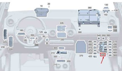 MERCEDES-BENZ GLA H247 Innenraum-Relaiseinheit A1779061002 Originalteil
