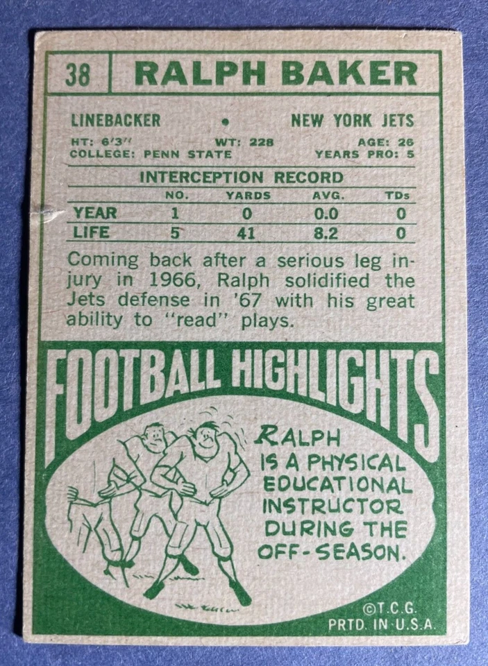 SIGNED RALPH BAKER 1968 TOPPS FOOTBALL CARD AUTOGRAPHED - JETS - Image 3 of 3