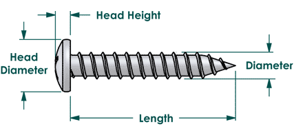 BCP Fasteners BCP58 100 Qty #8 x 5/8 Zinc Pan Head Phillips TEK Self Drilling Sheet Metal Screws BCP Fasteners BCP58 100 Qty #8 x 5/8 Zinc Pan Head Phillips TEK Self Drilling Sheet Metal Screws