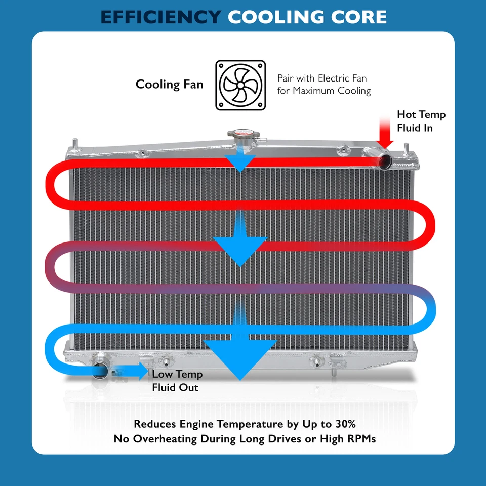 For 93-01 Nissan Altima 2.4L Replacement 2-Row Dual-Core Full Aluminum Radiator - Imagem 4 de 4