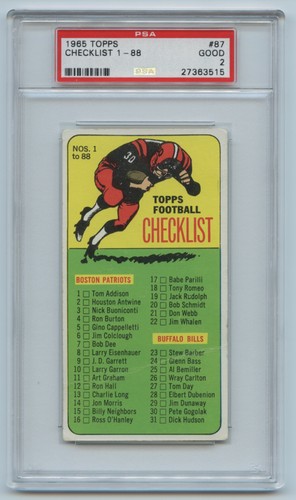 Checklist 1-88 #87 1965 Topps card