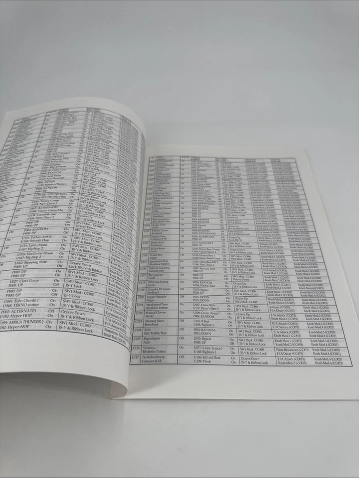 Original Korg Triton Triton pro Triton proX Voice Name List Book Manual - Image 4 of 4