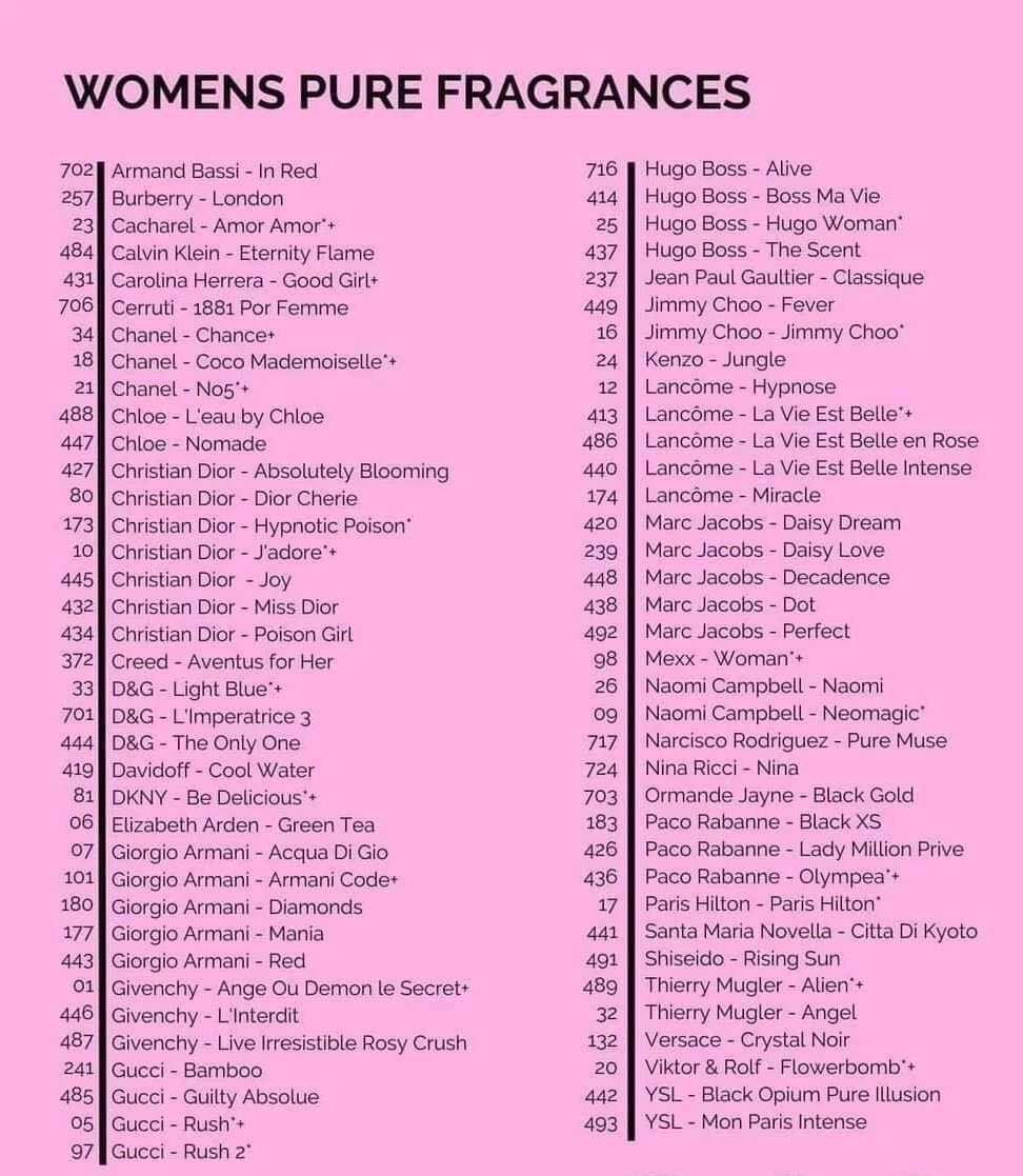 Fm Fragrances eBay