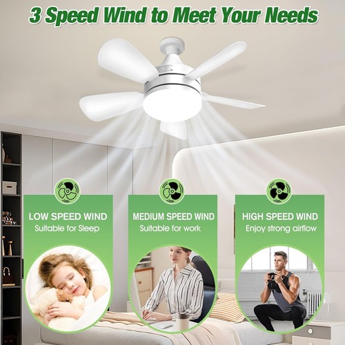 Socket Fan Light with Remote, 2000 Lumens 17.8" E26 Base Screw in Ceiling Fan - Picture 4 of 7