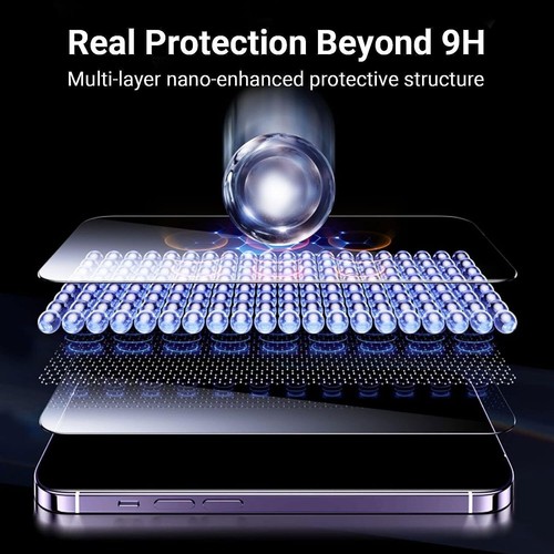 2 Pack For iPhone 15 /15 Pro Max 15 Plus Tempered Glass Screen Protector HD Film - Bild 5 von 11