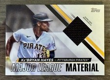 2024 Topps Series 1 - Major League Material #MLM-KHA Ke'Bryan Hayes - Pirates