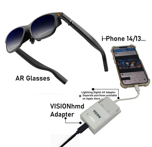 AR Adapter(4K@60Hz) for i- 14&Earlier Models, HDMI to USB C Adapter, Compatib... - Picture 5 of 7