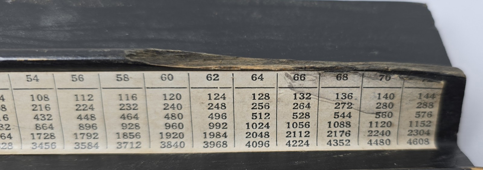 Vintage Set of 4 1920's Mah Jong Racks  M. & S. Cowen & Co. 402 Pat. Pending