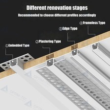 Plaster-in Aluminum LED Channel W/ Flange - Trimless Recessed for LED Strip