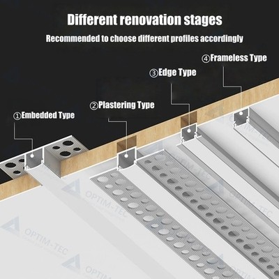 Plaster-in Aluminum LED Channel W/ Flange - Trimless Recessed for LED Strip