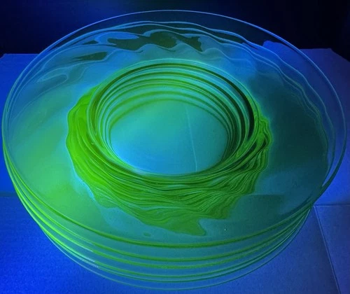 6 Vintage 7 3/8” Uranium Glass Plates Optic Swirl Pattern Green Glass