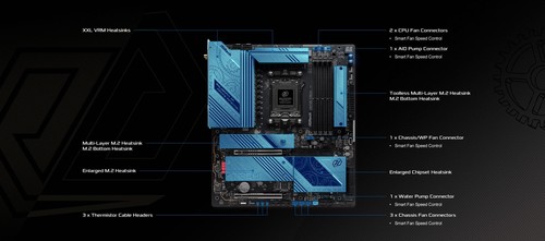 ASRock X870E Taichi Lite AMD Ryzen Socket AM5 E-ATX Dual Ch. DDR5 Motherboard - Photo 4/13