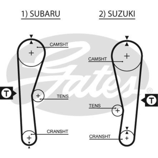 Gates Zahnriemen Steuerriemen FüR Suzuki Samurai SJ 1.3 AWD Swift Cabriolet-image