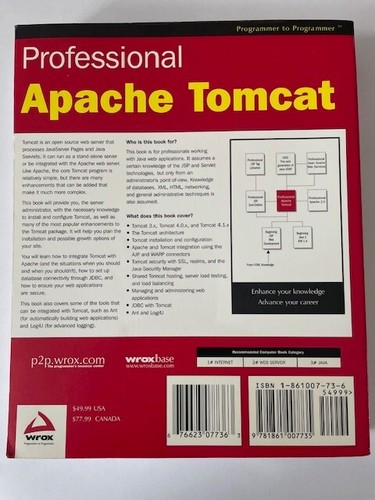 Professional Apache Tomcat, J2EE system administrators, Java developers - Picture 5 of 5