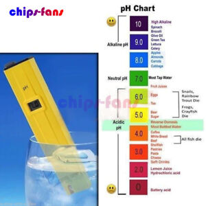 Ppm Water Tester Chart