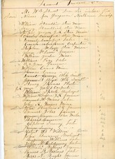 Antique 1800s Lemont Furnace Jurymen List North Union Township Pennsylvania PA