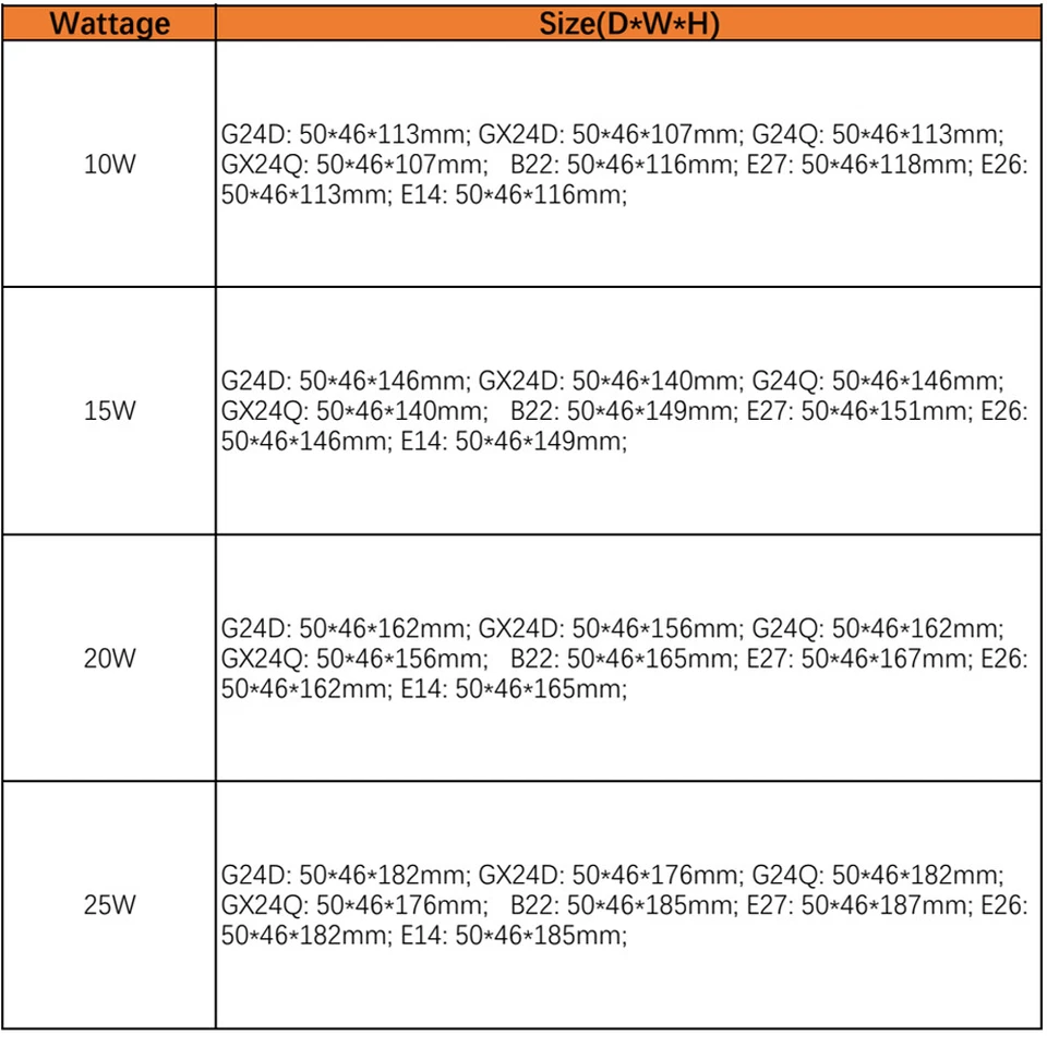 10W - 25W G24 GX24 E27 E14 E26 LED Horizontal Plug Light 2835 SMD Spotlight Lamp - Image 3 of 4