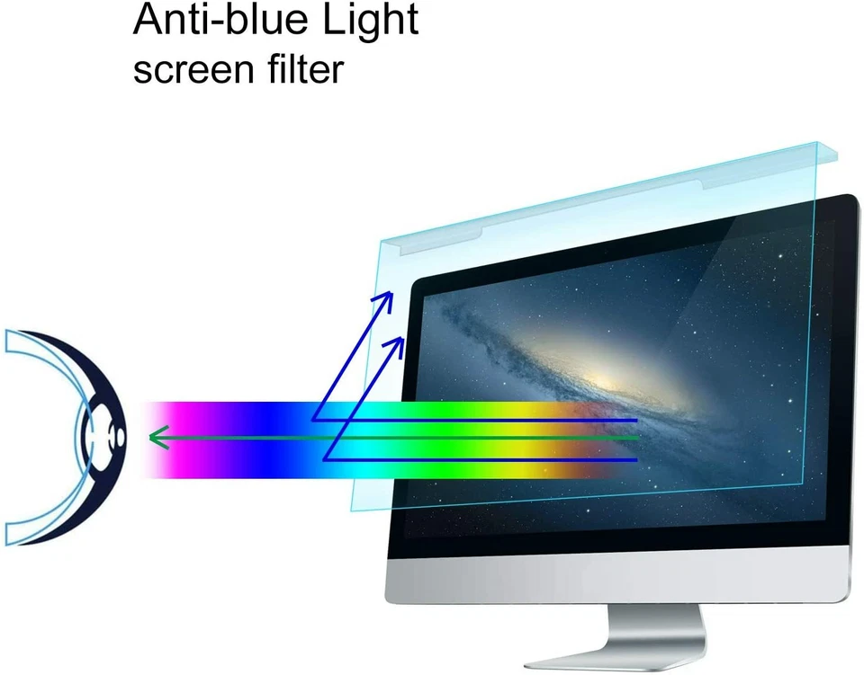 Computer Monitor Screen Protector For iMac 21.5 27 inch Desktop PC Monitor Film - Image 2 of 4